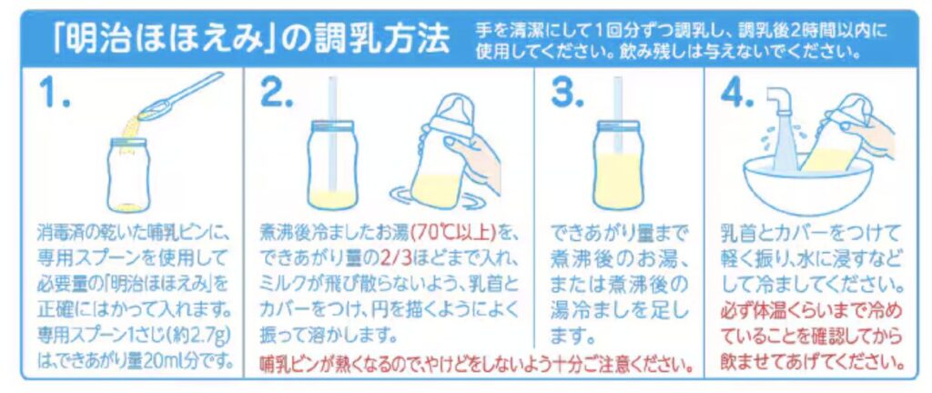 ミルクの調乳方法の手順